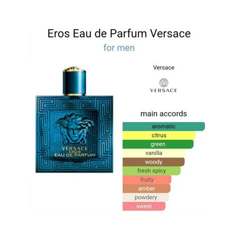 eros versace mini|Versace Eros refill.